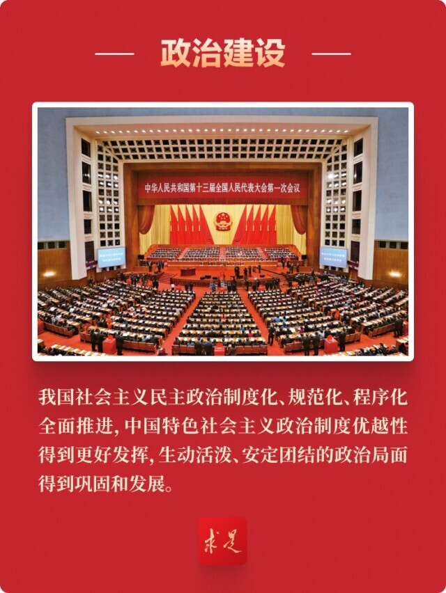 毛概课社会实践报告社区民主_民主社会_民主进步党