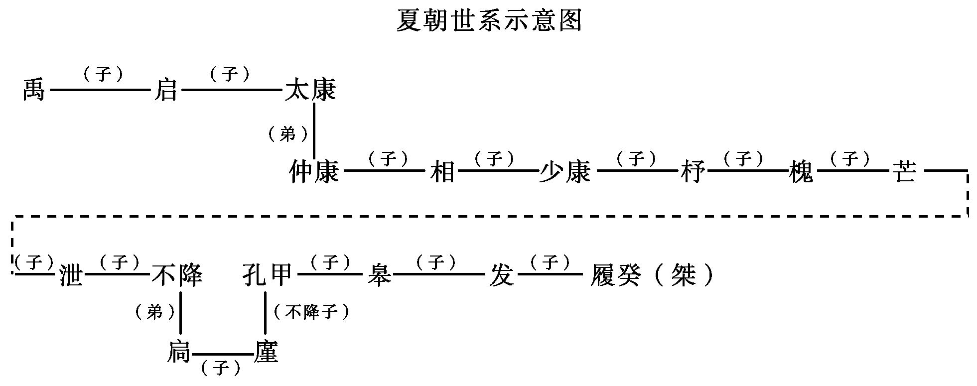 记载历史的书籍叫什么_历史记载_记载历史的书籍有哪些