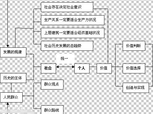 唯物主义历史史观是什么_唯物主义历史观历史唯物主义_历史唯物主义和唯物史观