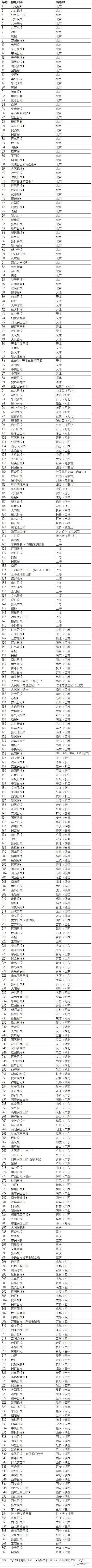 文献历史时介绍了几本_历史文献_文献历史记录片《信仰》