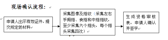 中国学位与研究生信息招生网_中国学位与研究生信息教育网_中国学位与研究生信息网