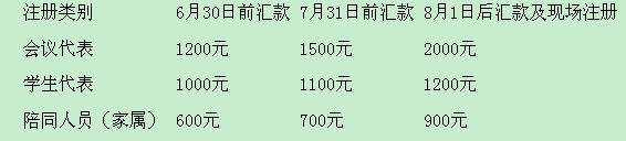 学术会议在线首页_中国学术会议在线_学术在线交流平台