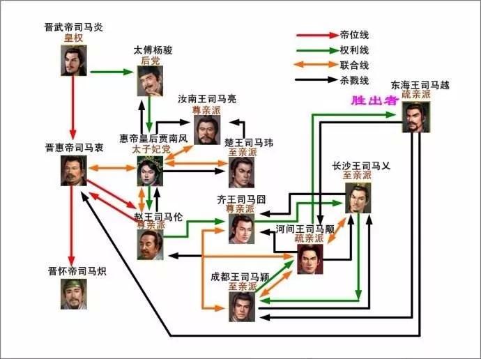 历史书_历史书七年级电子版_历史书八年级电子版