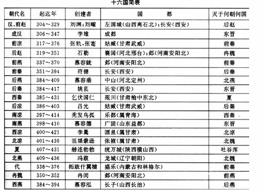 历史书_历史书七年级电子版_历史书八年级电子版