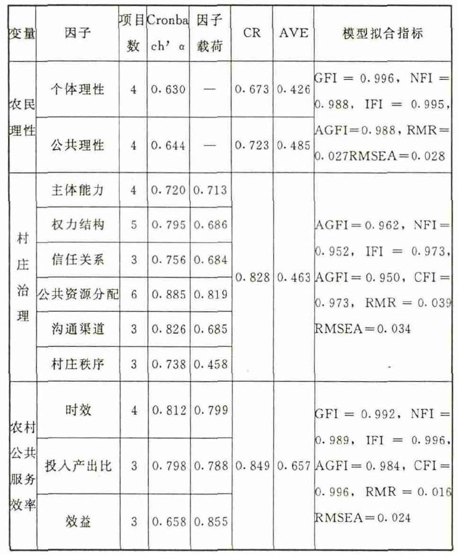 理性公共政策的重要特征是_公共理性到底是什么_公共理性