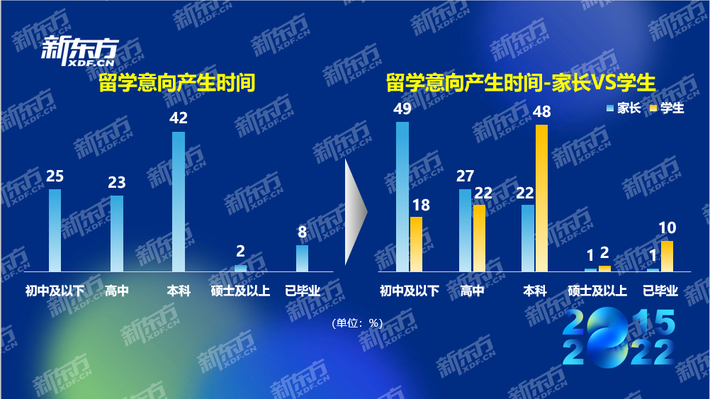 作业写死了多少名学生中国_中国学生_作业害死了多少学生中国