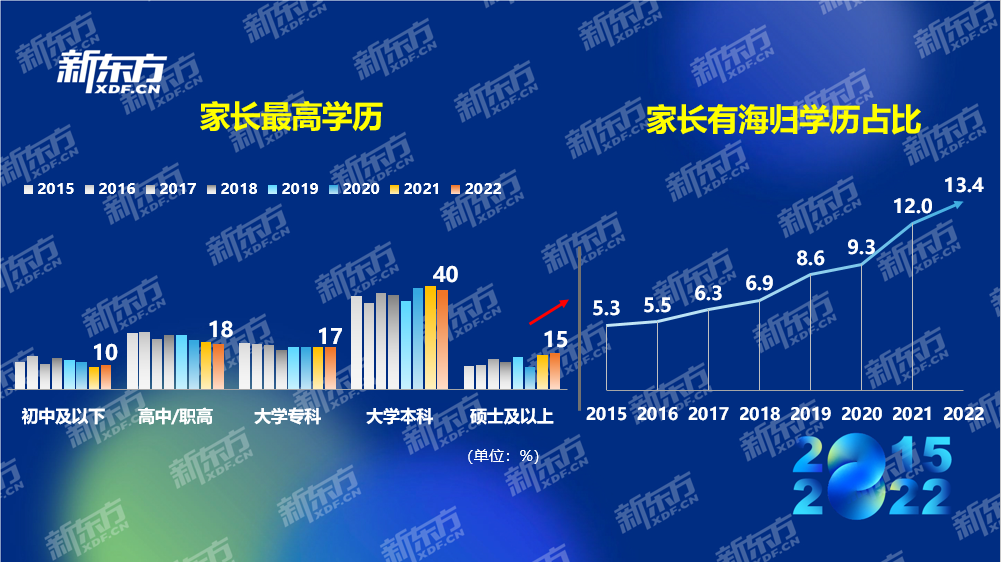 作业害死了多少学生中国_中国学生_作业写死了多少名学生中国