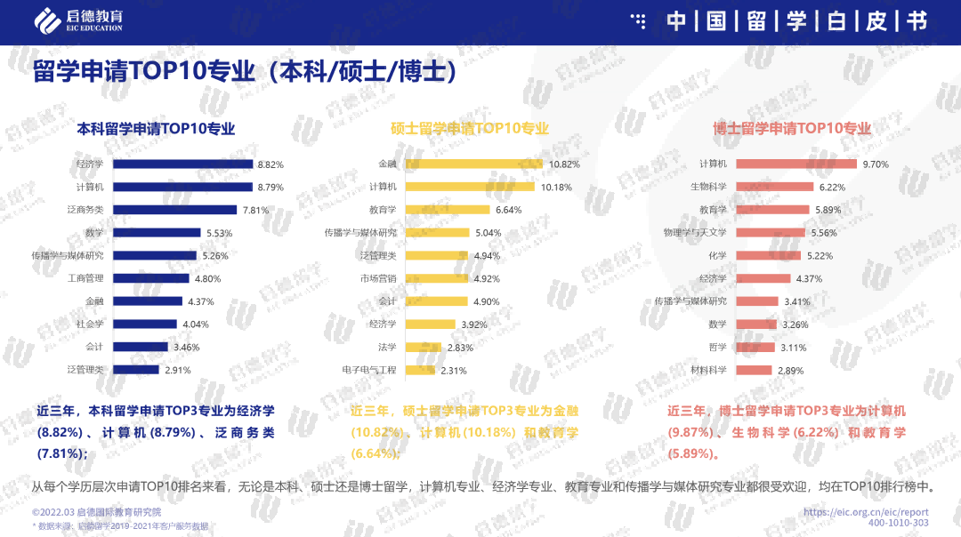 作业害死了多少学生中国_学生中国传统文化心得感悟_中国学生