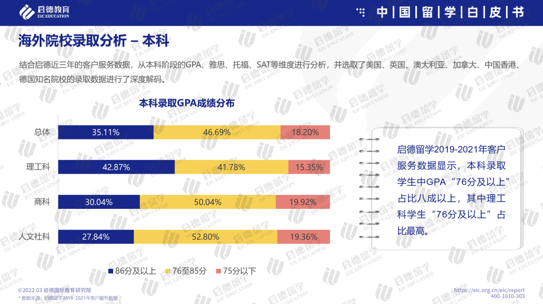 作业害死了多少学生中国_学生中国传统文化心得感悟_中国学生