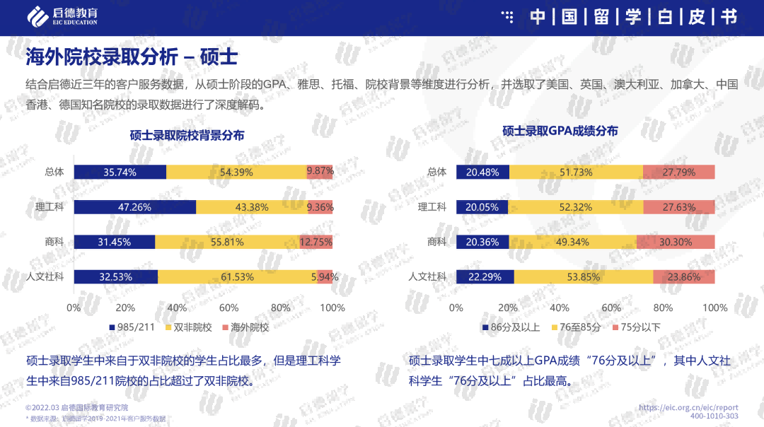 作业害死了多少学生中国_学生中国传统文化心得感悟_中国学生