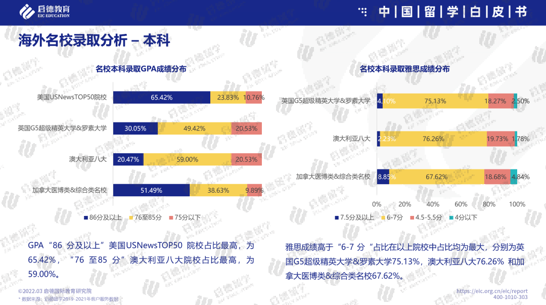 学生中国传统文化心得感悟_作业害死了多少学生中国_中国学生