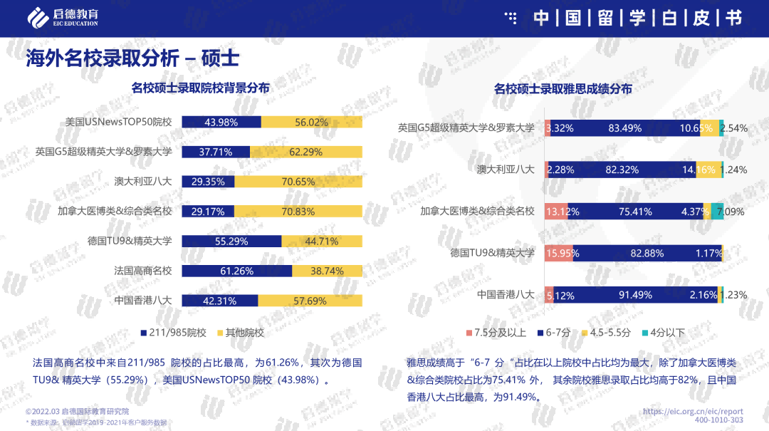 作业害死了多少学生中国_学生中国传统文化心得感悟_中国学生