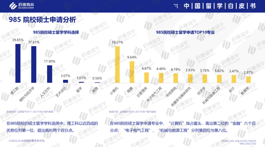 作业害死了多少学生中国_学生中国传统文化心得感悟_中国学生