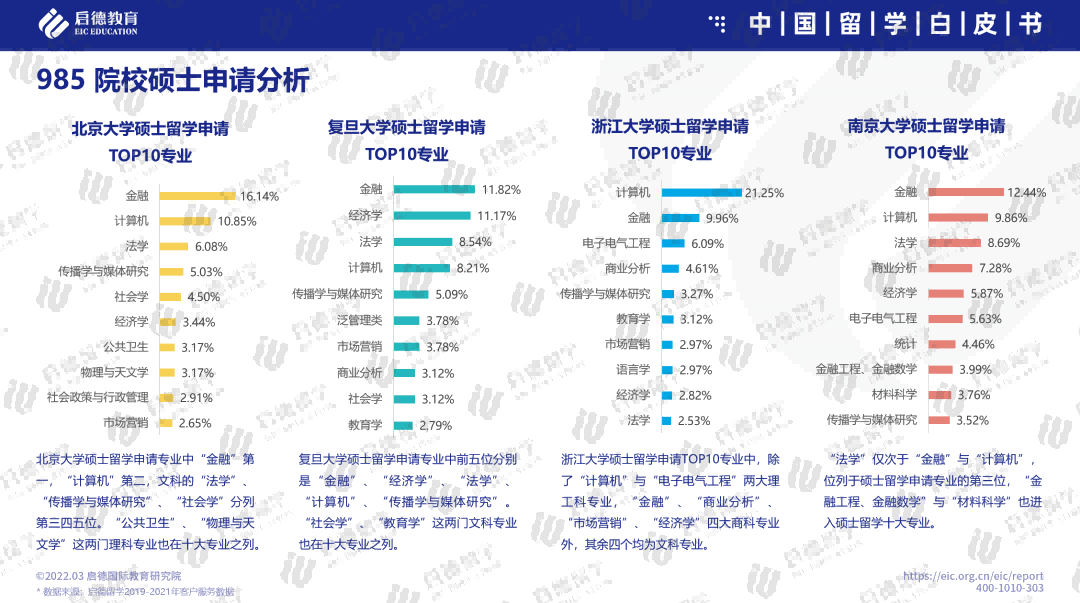 学生中国传统文化心得感悟_中国学生_作业害死了多少学生中国