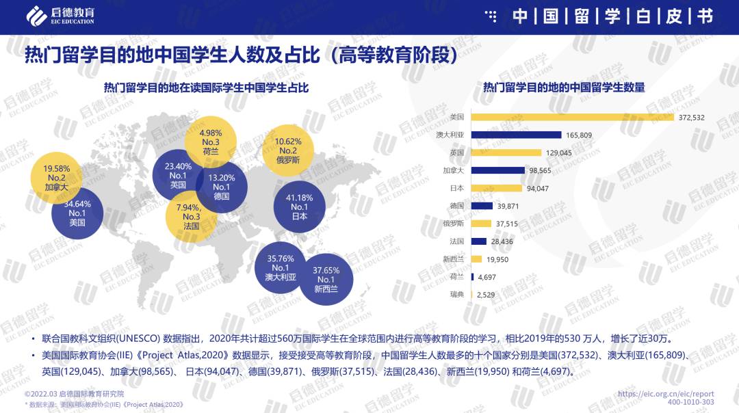 学生中国传统文化心得感悟_中国学生_作业害死了多少学生中国