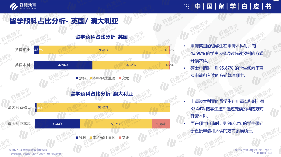 学生中国传统文化心得感悟_中国学生_作业害死了多少学生中国