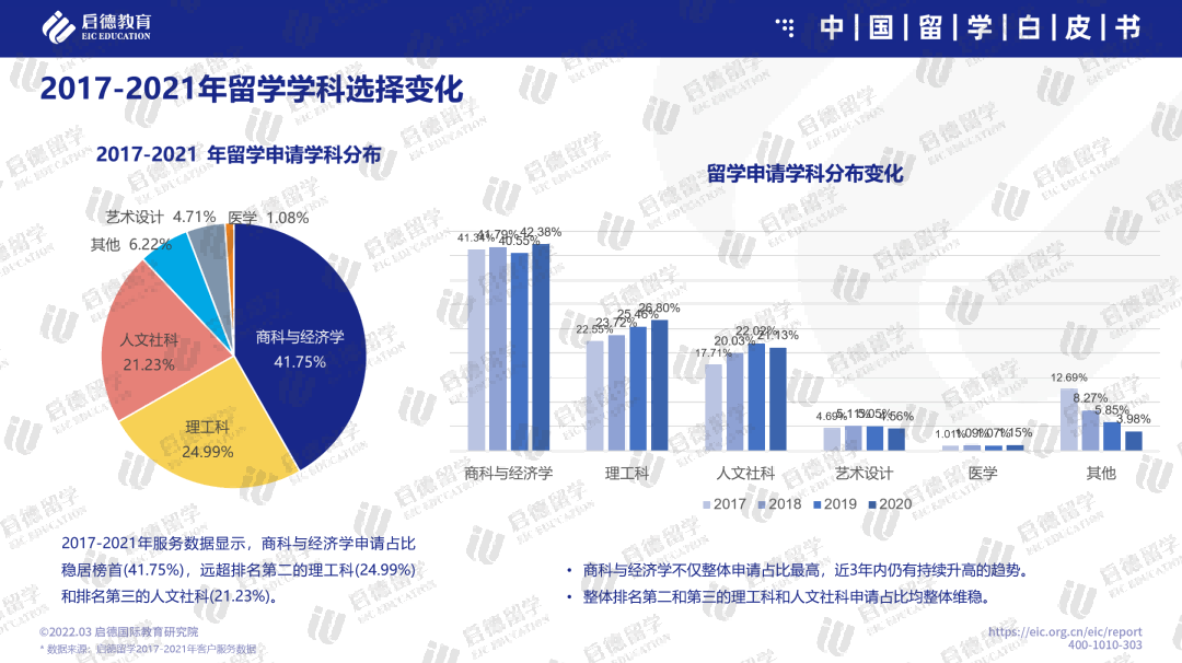 学生中国传统文化心得感悟_中国学生_作业害死了多少学生中国