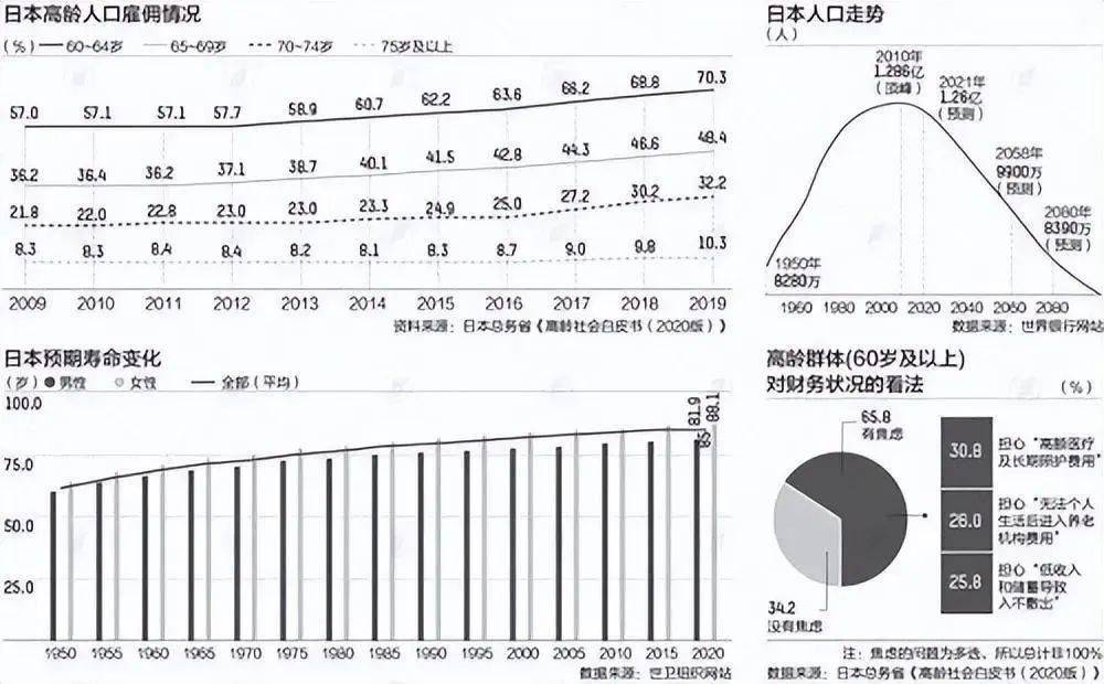 日本社会_日本社会有多黑暗_日本社会为什么那么压抑