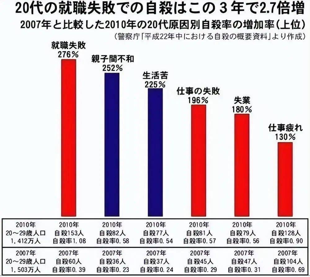 日本社会为什么那么压抑_日本社会_日本社会有多黑暗