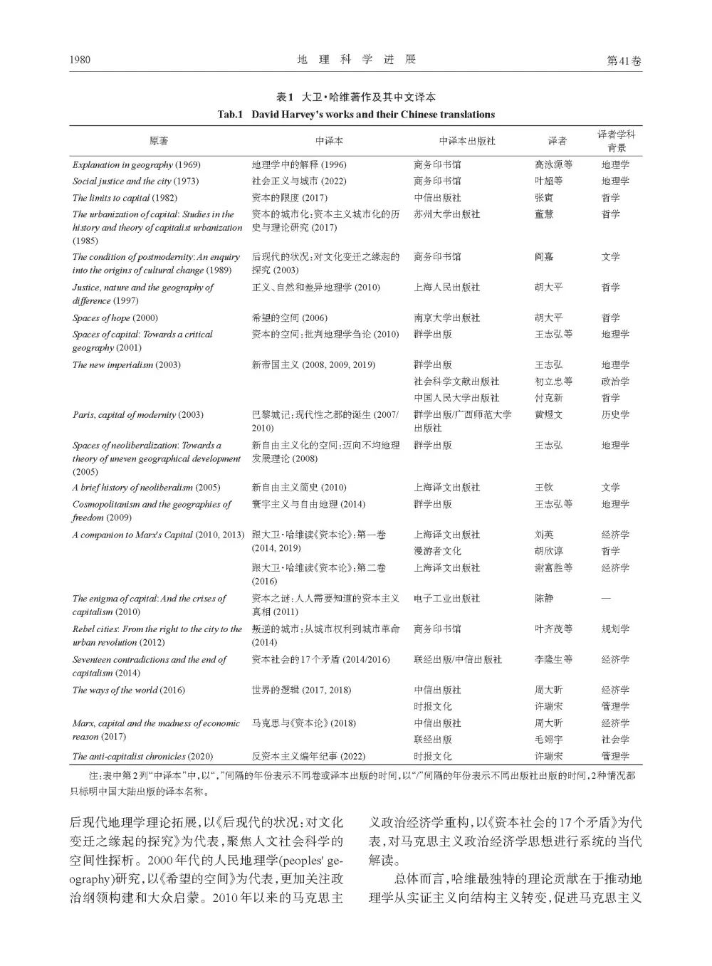 正义社会的要求_社会正义_正义社会和正义联盟