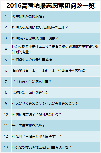 好就业的文史类专业有哪些_文史类就业方向_文史类专业就业排名