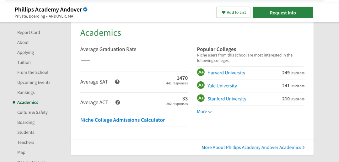 寄宿学校美国_美国学校_学校美国政治难不难