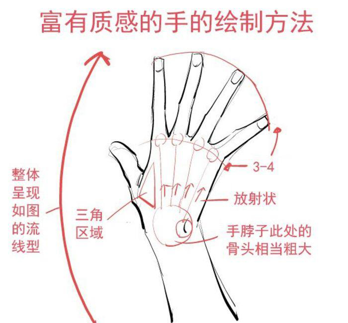 卡通人物的笔顺_卡通人物简笔画_卡通人物笔筒