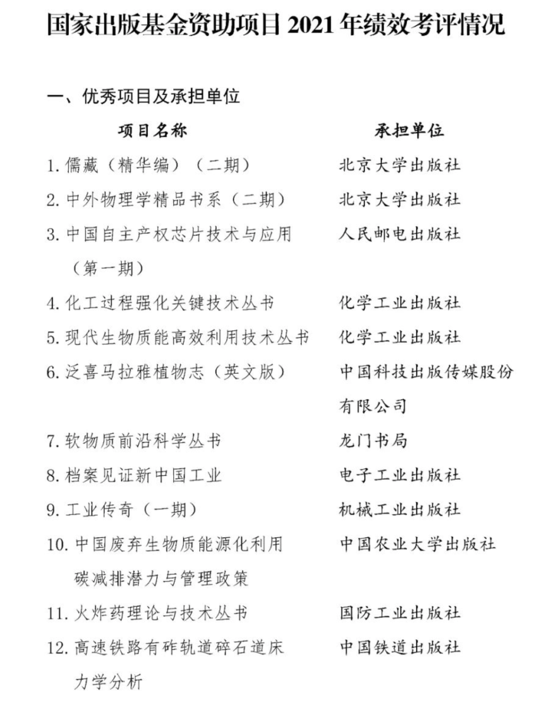 文史知识文库_文库文史知识点总结_文库文史知识有哪些