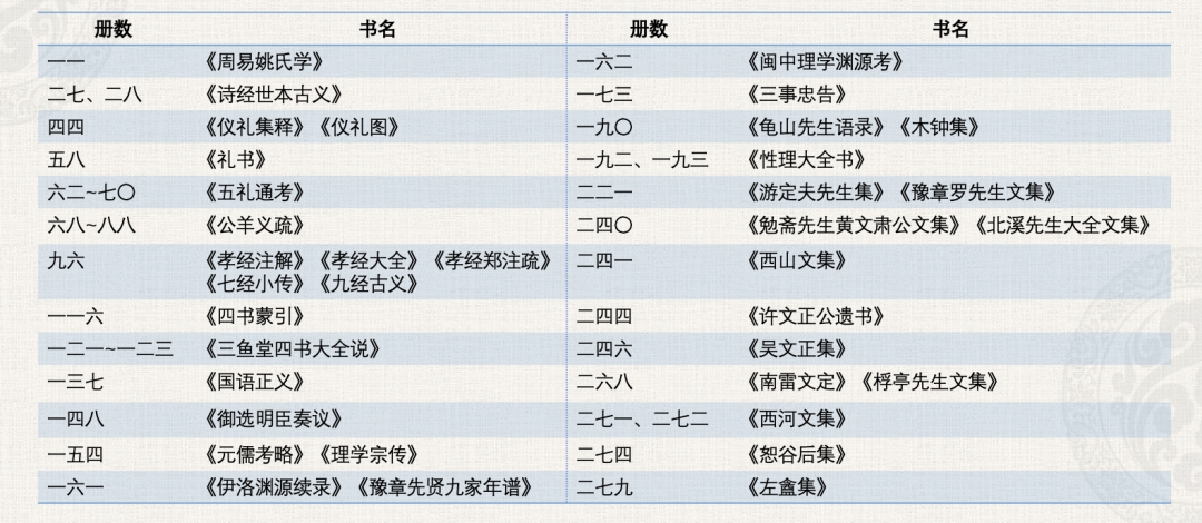 文库文史知识点总结_文库文史知识有哪些_文史知识文库