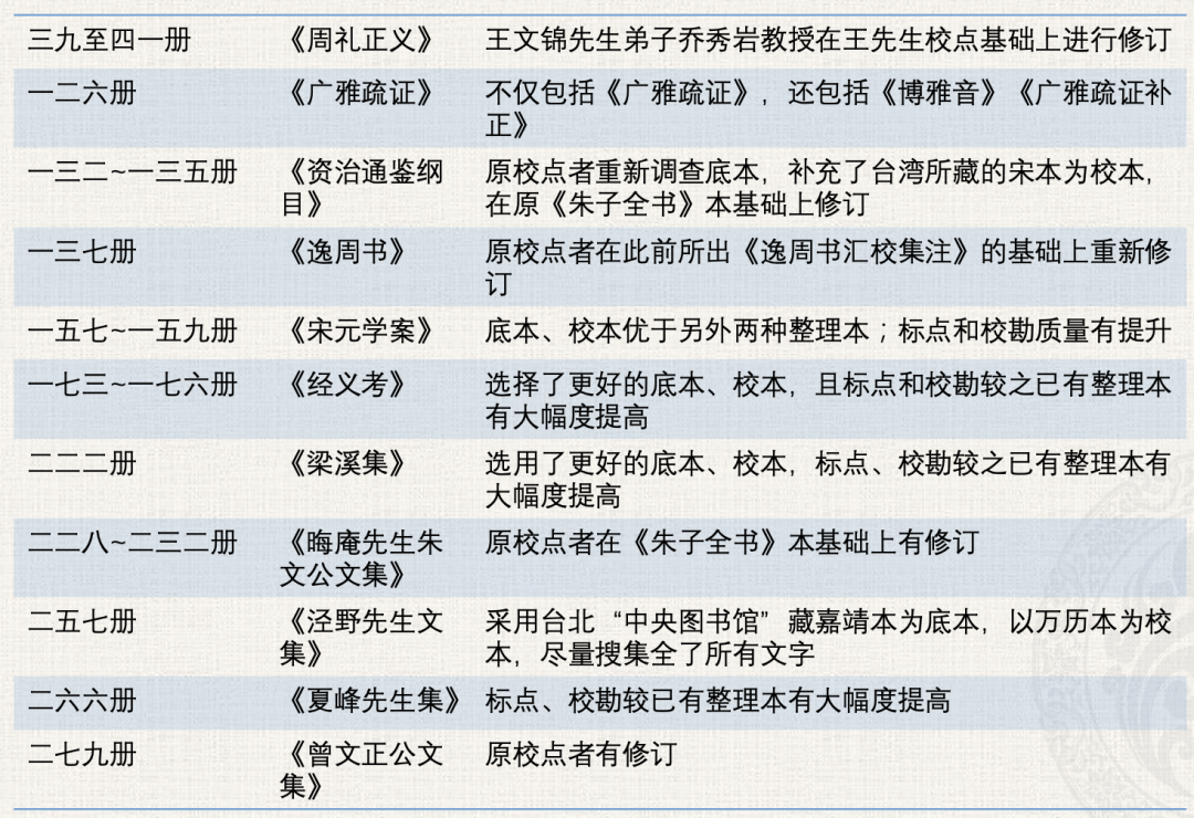 文史知识文库_文库文史知识点总结_文库文史知识有哪些