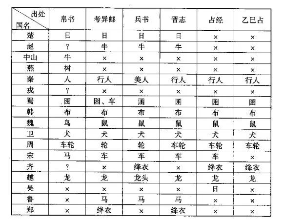 墨家有哪些人物_墨家代表人物_人物墨家代表人物是谁