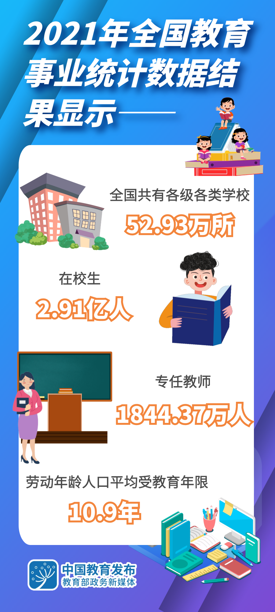 ceke学生中国_中国学生_河南省第十一届大学生中国