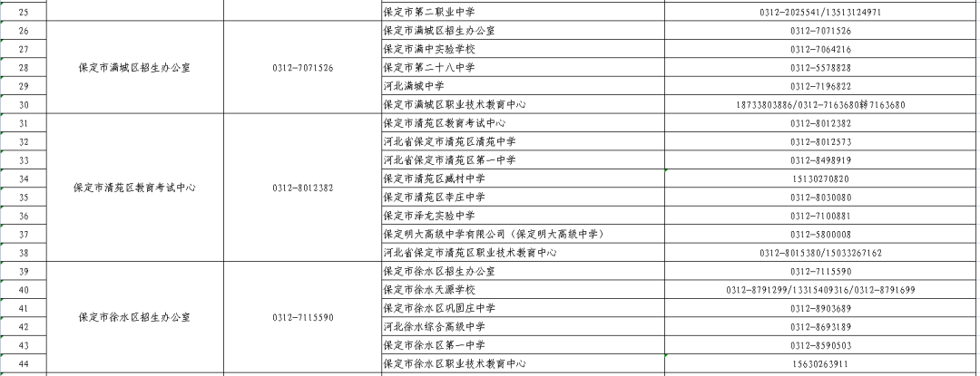 高考社会报名_社会考生高考报名条件_参加高考社会考生条件