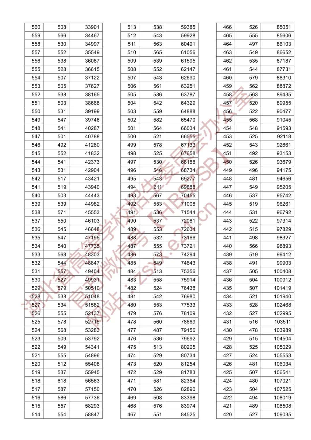 理工文史是什么意思_理工文史是按什么分类的_理工和文史