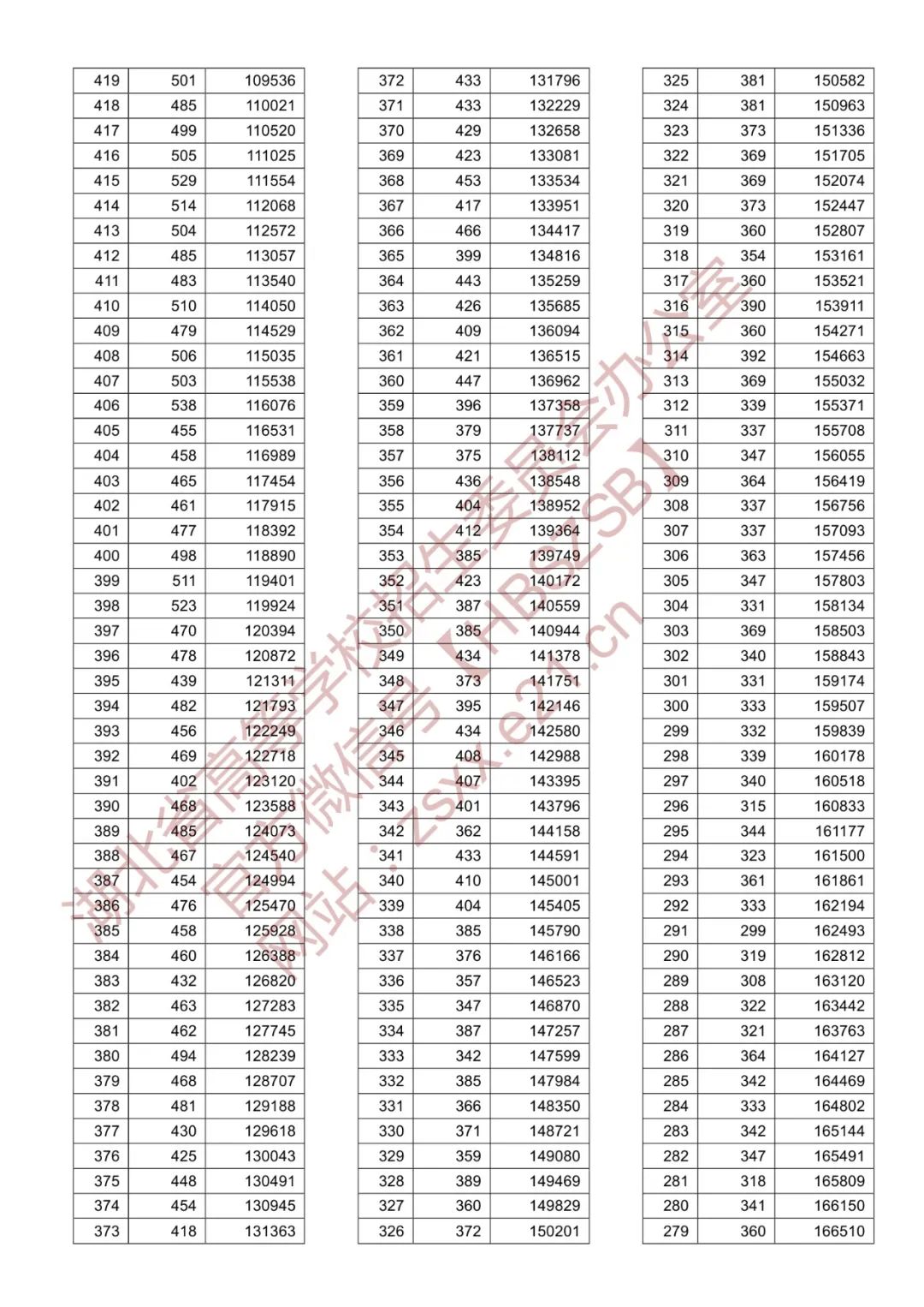 理工和文史_理工文史是按什么分类的_理工文史是什么意思