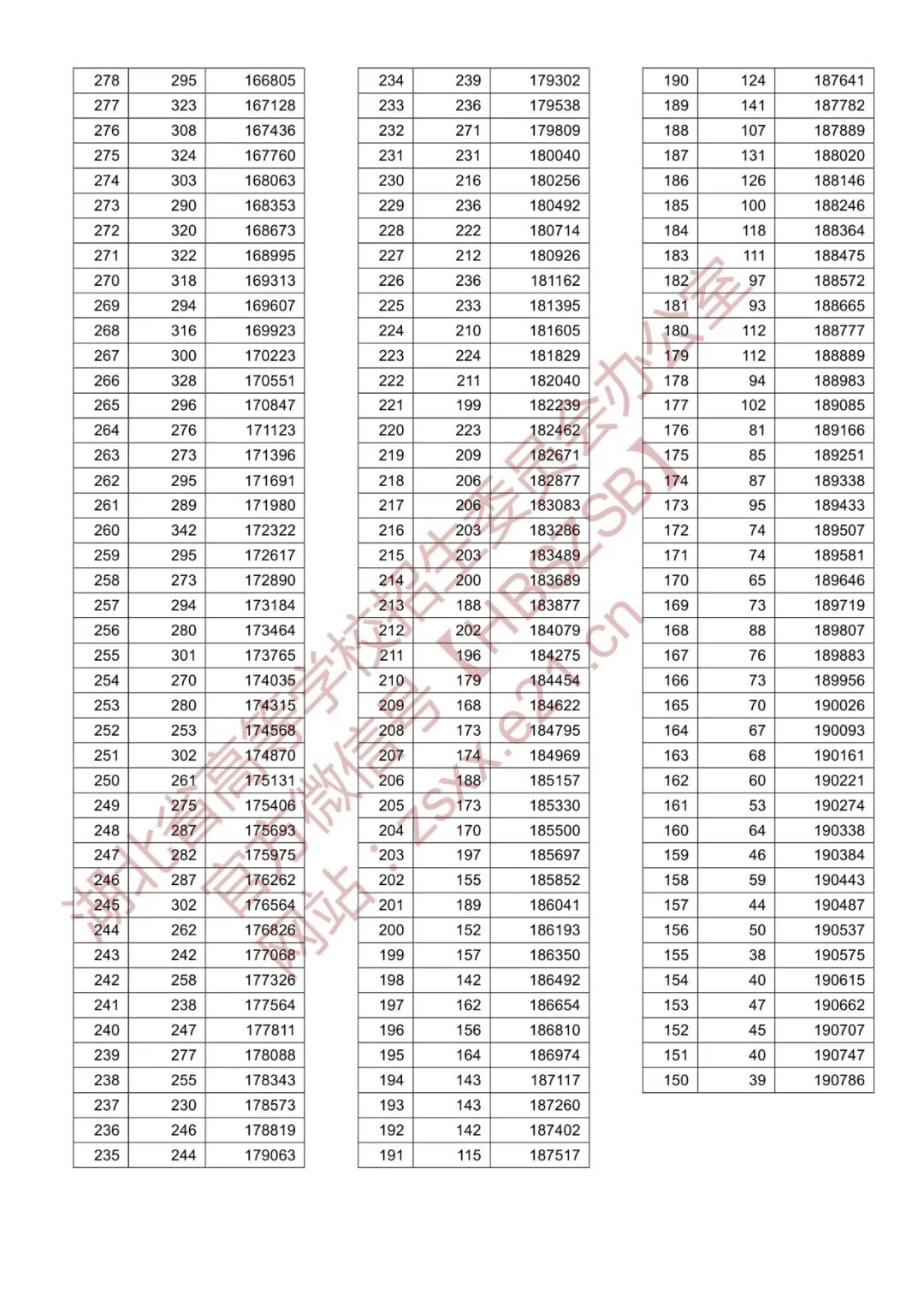 理工文史是按什么分类的_理工和文史_理工文史是什么意思