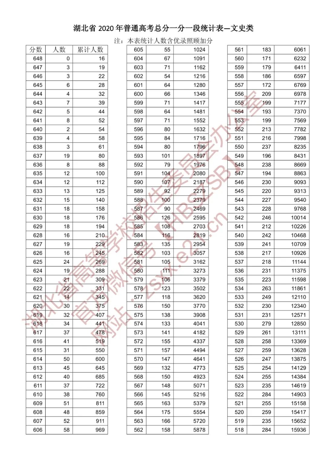 理工和文史_理工文史是什么意思_理工文史是按什么分类的