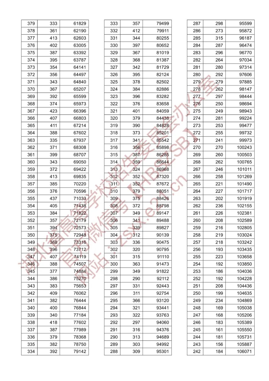 理工文史是什么意思_理工和文史_理工文史是按什么分类的