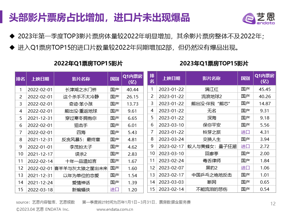 宇宙探索部编辑是谁_宇宙探索编辑部_宇宙探索编辑部在线观看