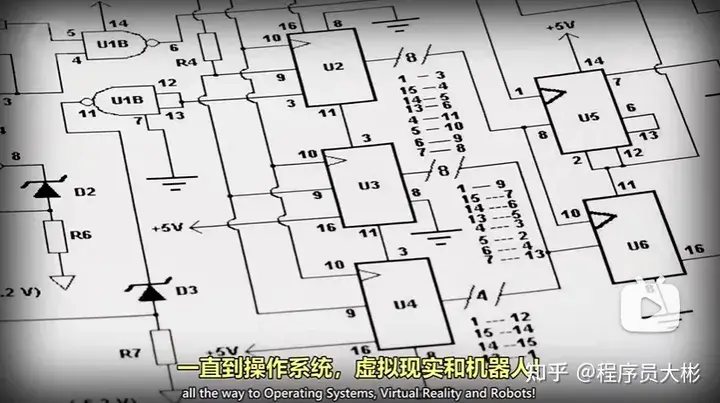 用计算机探索规律视频讲解_计算机科学与探索_计算机科学探索好发吗