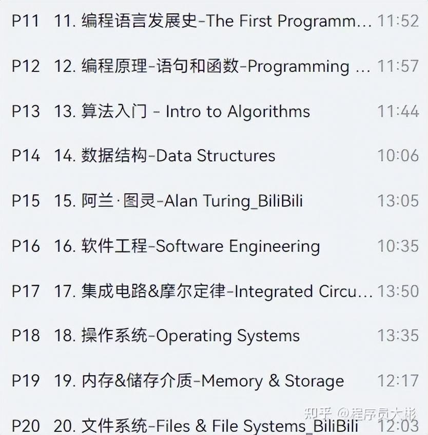 用计算机探索规律视频讲解_计算机科学与探索_计算机科学探索好发吗