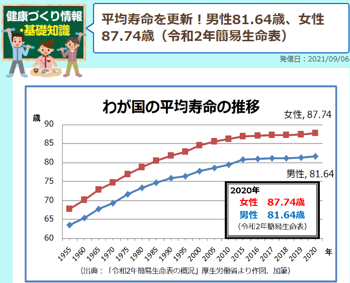 日本社会_日本社会现状_日本社会学专业就业方向