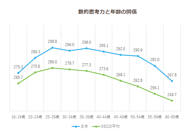 日本社会_日本社会学专业就业方向_日本社会现状