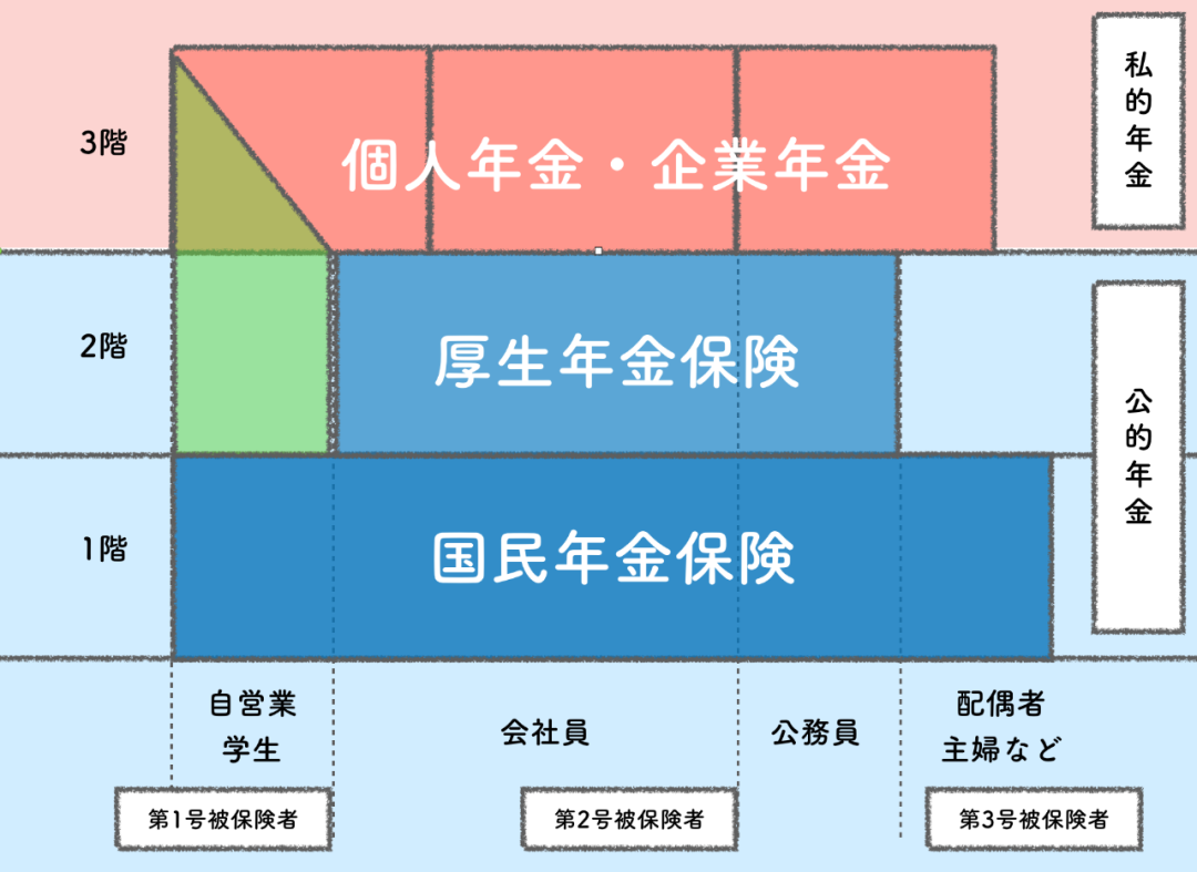 日本社会现状_日本社会_日本社会学专业就业方向