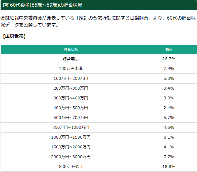 日本社会学专业就业方向_日本社会现状_日本社会