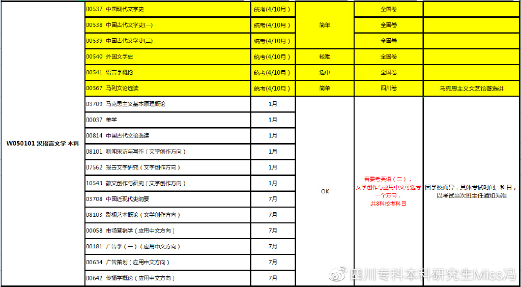 文史论文_论文文史互证法_史论文怎么写