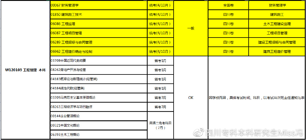 史论文怎么写_论文文史互证法_文史论文