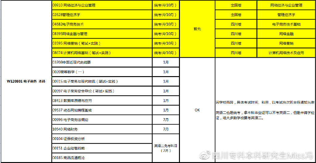 论文文史互证法_史论文怎么写_文史论文