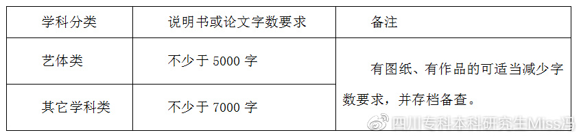 论文文史互证法_史论文怎么写_文史论文