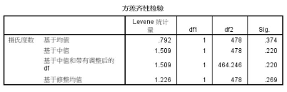 探索性数据分析的内容有哪些_探索性数据分析_探索性数据分析基本步骤